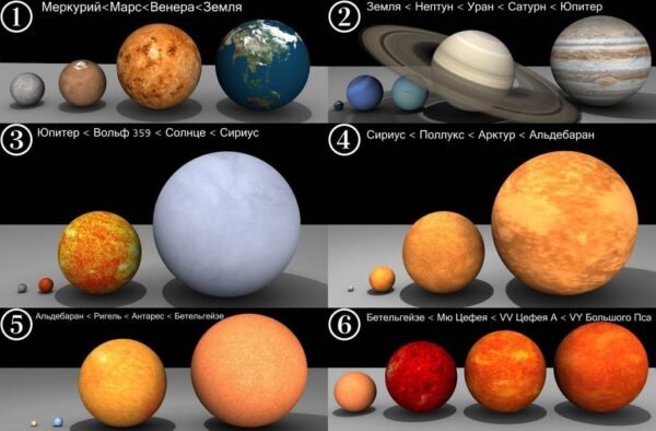 16274 Planetų Ir žvaigždžių Dydžių Palyginimas Kosmoso Paslaptys