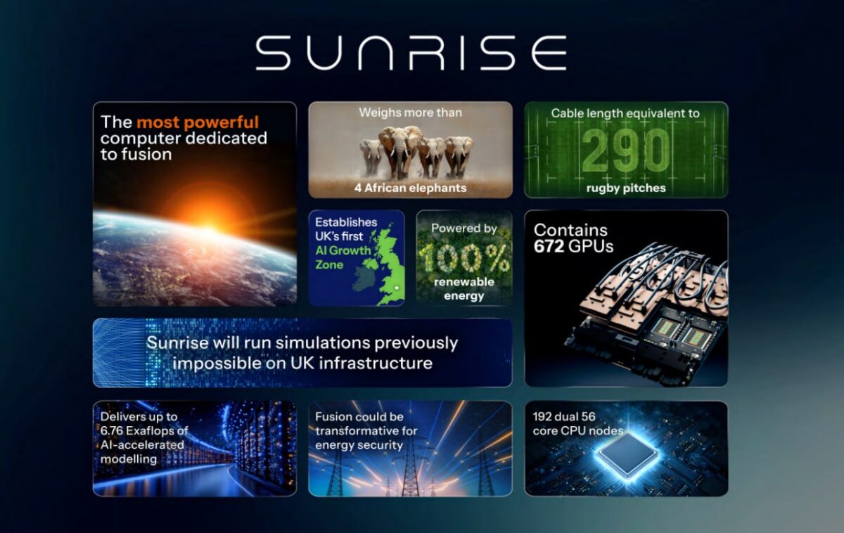 1805 Didžiosios Britanijos Superkompiuteris Sunrise Paspartins Te