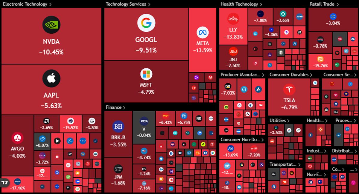 20584 Jav Technologijų Kompanijos Prarado Iki 10 Vertės Dėl Geopo