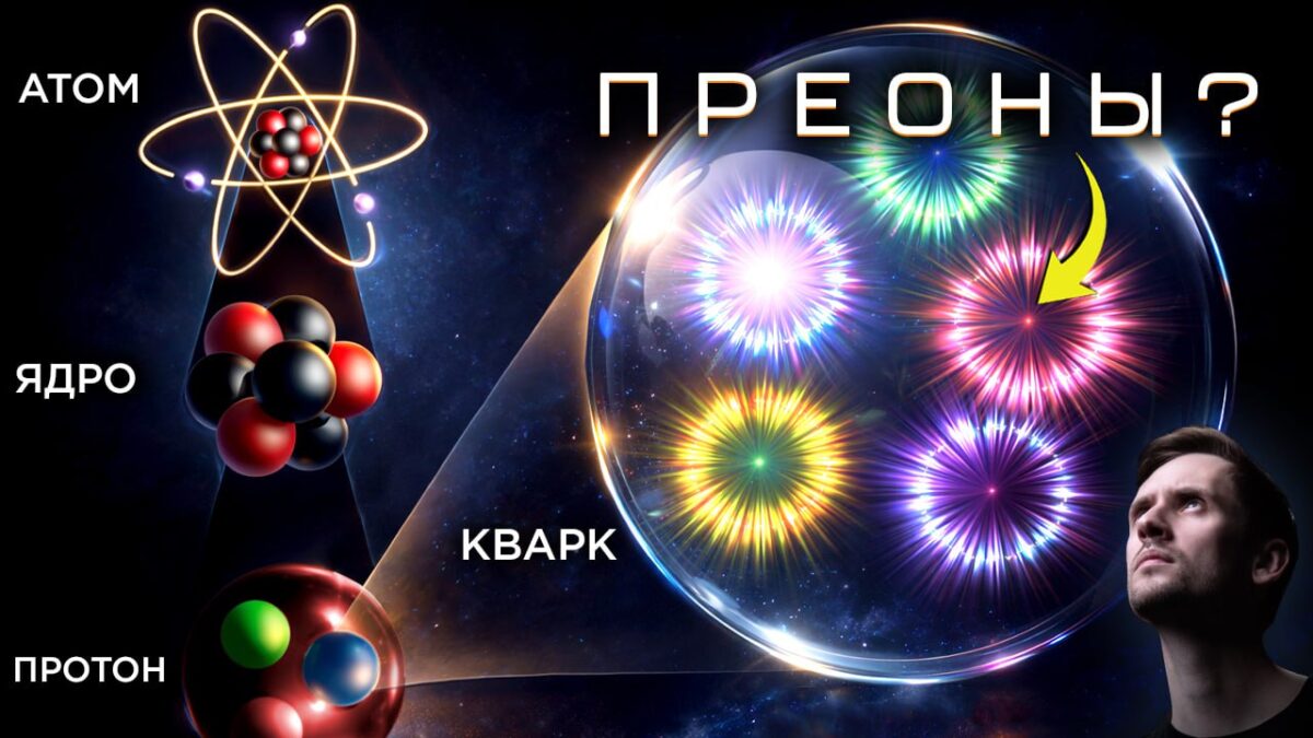 2314 Preonų Hipotezė Ar Egzistuoja Dar Mažesnės Dalelės Už Kvark