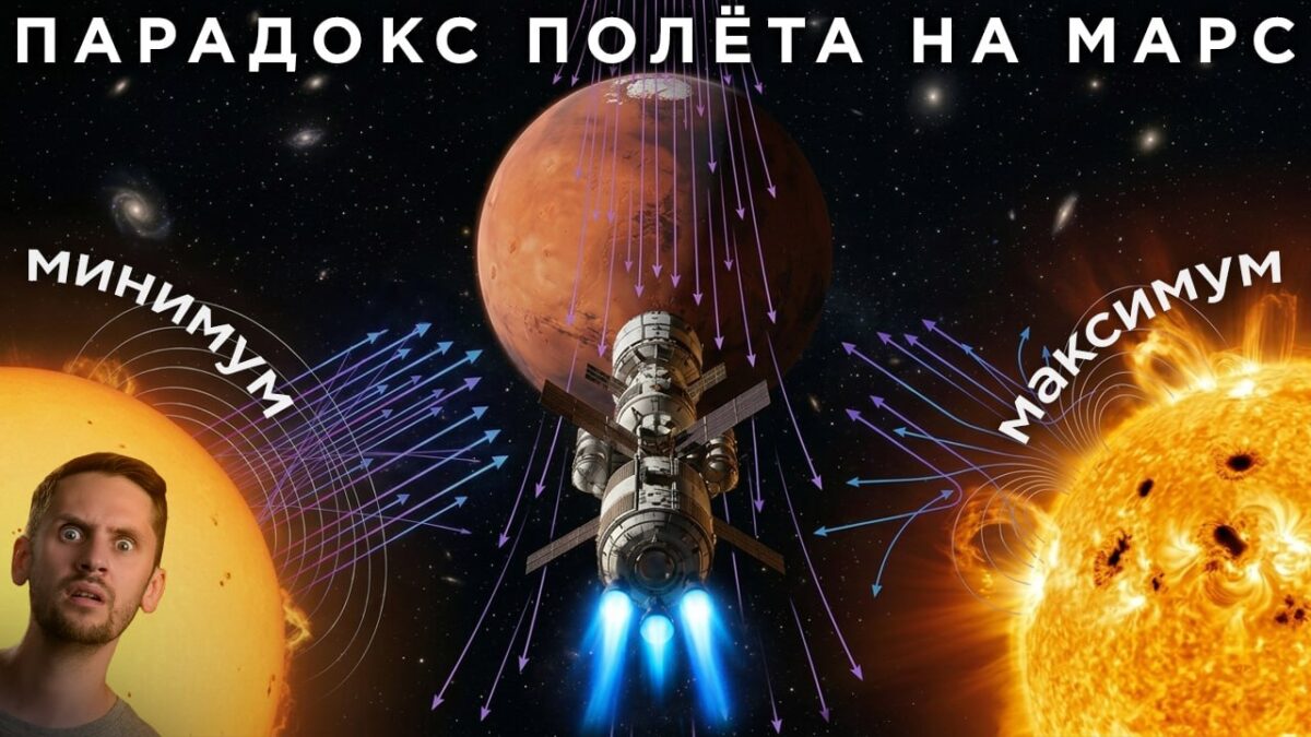 2357 Kosminės Radiacijos Paradoksas Ir Jo Poveikis Marso Misijoms