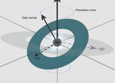 3214 Atradimai Apie Superšviesių Supernovų Energijos šaltinį Ir J