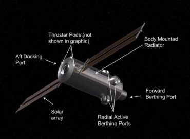 3245 Nasa Siūlomi Pokyčiai Komercinių Kosminių Stočių Programoje 