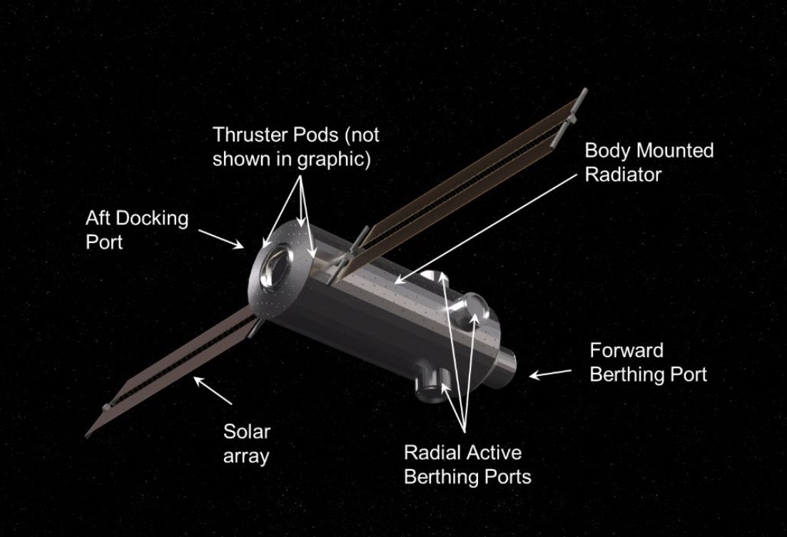 3245 Nasa Siūlomi Pokyčiai Komercinių Kosminių Stočių Programoje