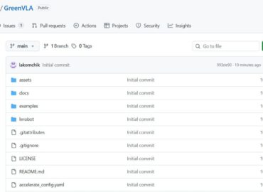 6715 Sberbank Pristatė Greenvla Sistemą Robotų Valdymui