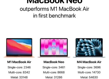 6726 Macbook Neo Lenkia Air Su M1 Testuose Nors Kainuoja Pigiau