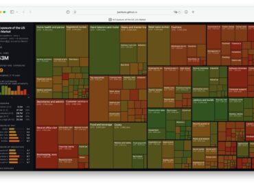 6787 Naujas Projektas Vertina Profesijų Riziką Dėl Dirbtinio Inte