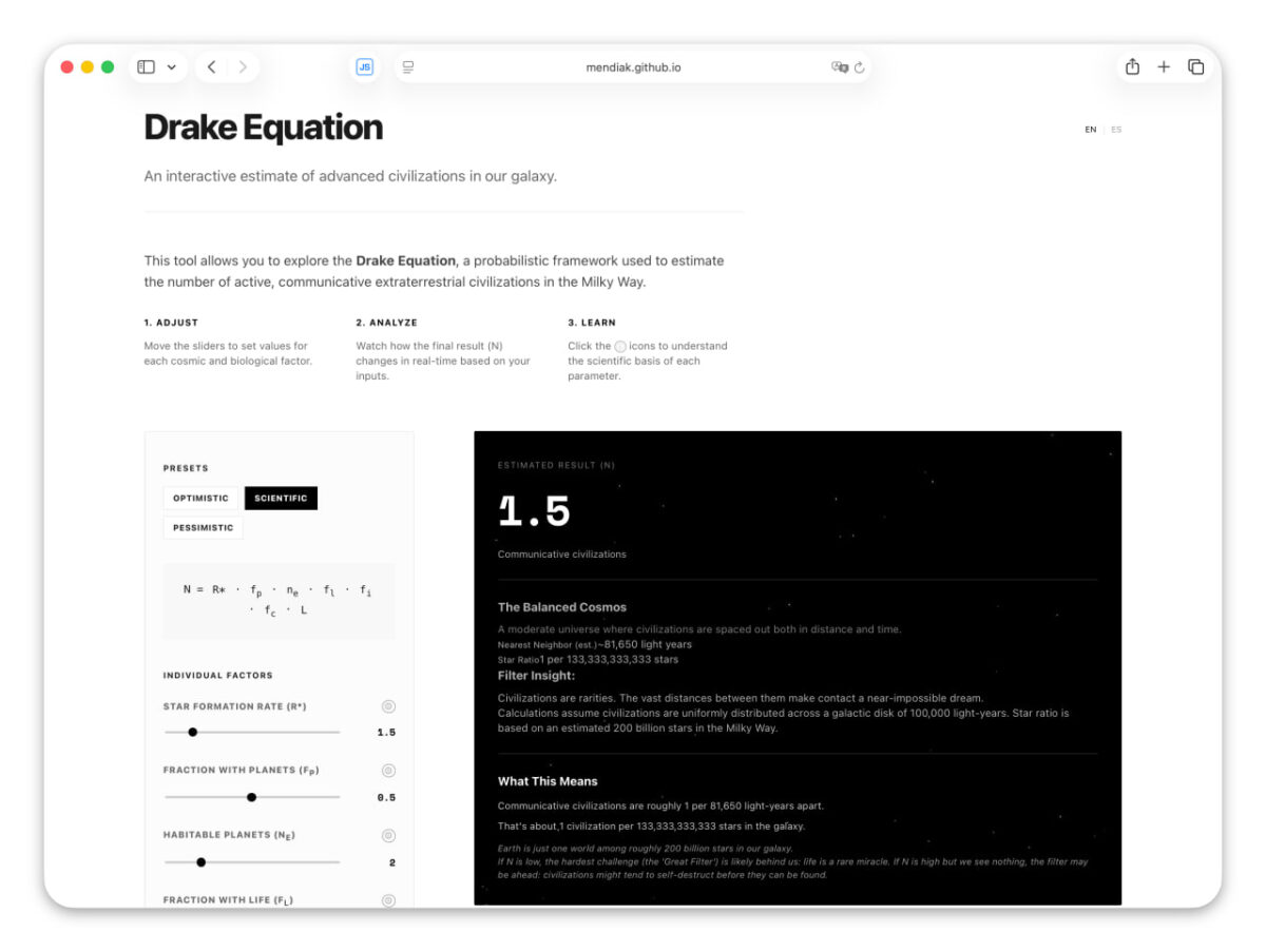 6810 Matematikas Sukūrė Svetainę Vertinančią Nežemiškų Civilizac