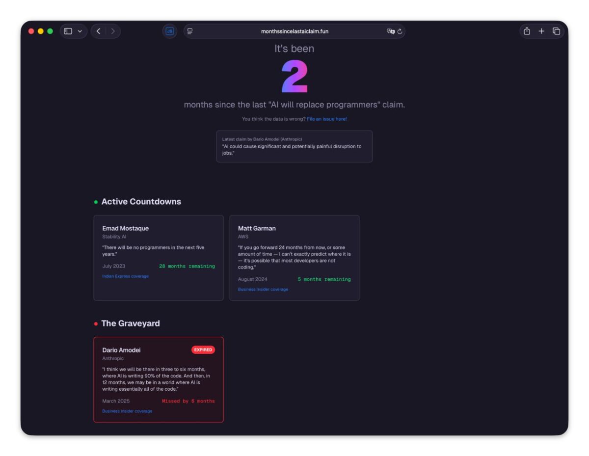 6815 Sukurtas Tinklalapis Stebintis It Specialistų Pakeitimus Di