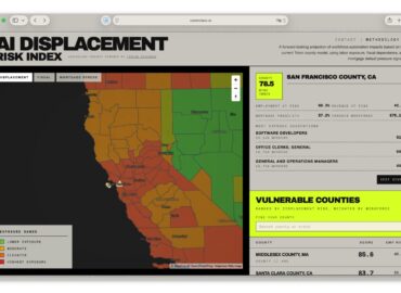 6905 Dirbtinio Intelekto Grėsmės Profesijoms Rizikos žemėlapis