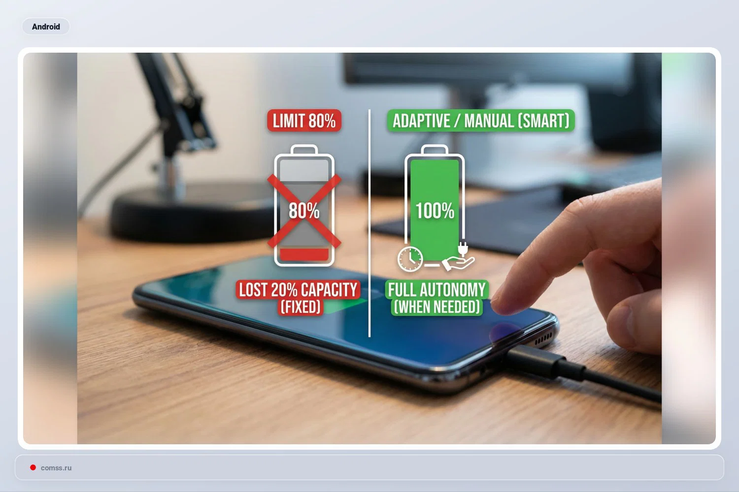 Ar Verta Krauti Telefon Tik Iki 80 Akumuliatoriaus Apsauga Ar Energijos Vaistymas