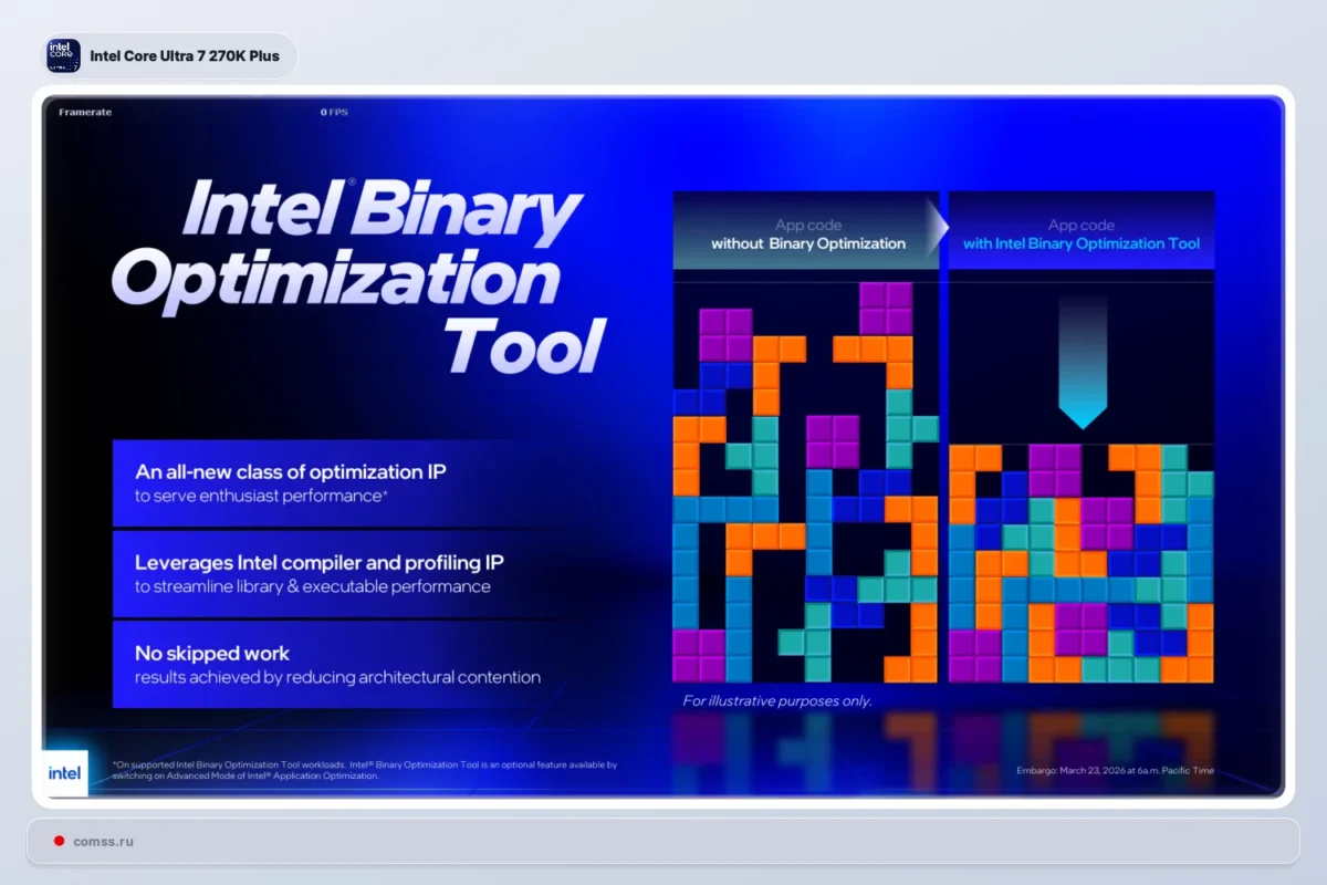 Intel Ibot Technologija Test Rezultatai Aidimuose Su Core Ultra 200s Plus Procesoriais