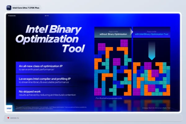 Intel Ibot Technologija Test Rezultatai Aidimuose Su Core Ultra 200s Plus Procesoriais