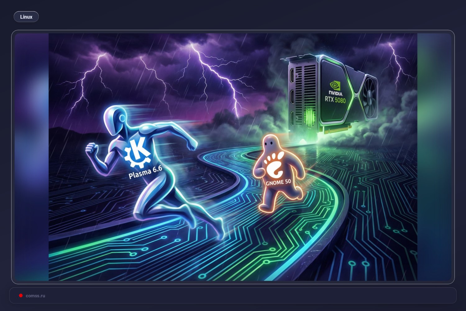 Kde Plasma 66 Lenkia Gnome 50 Nvidia Rtx 5080 Testuose