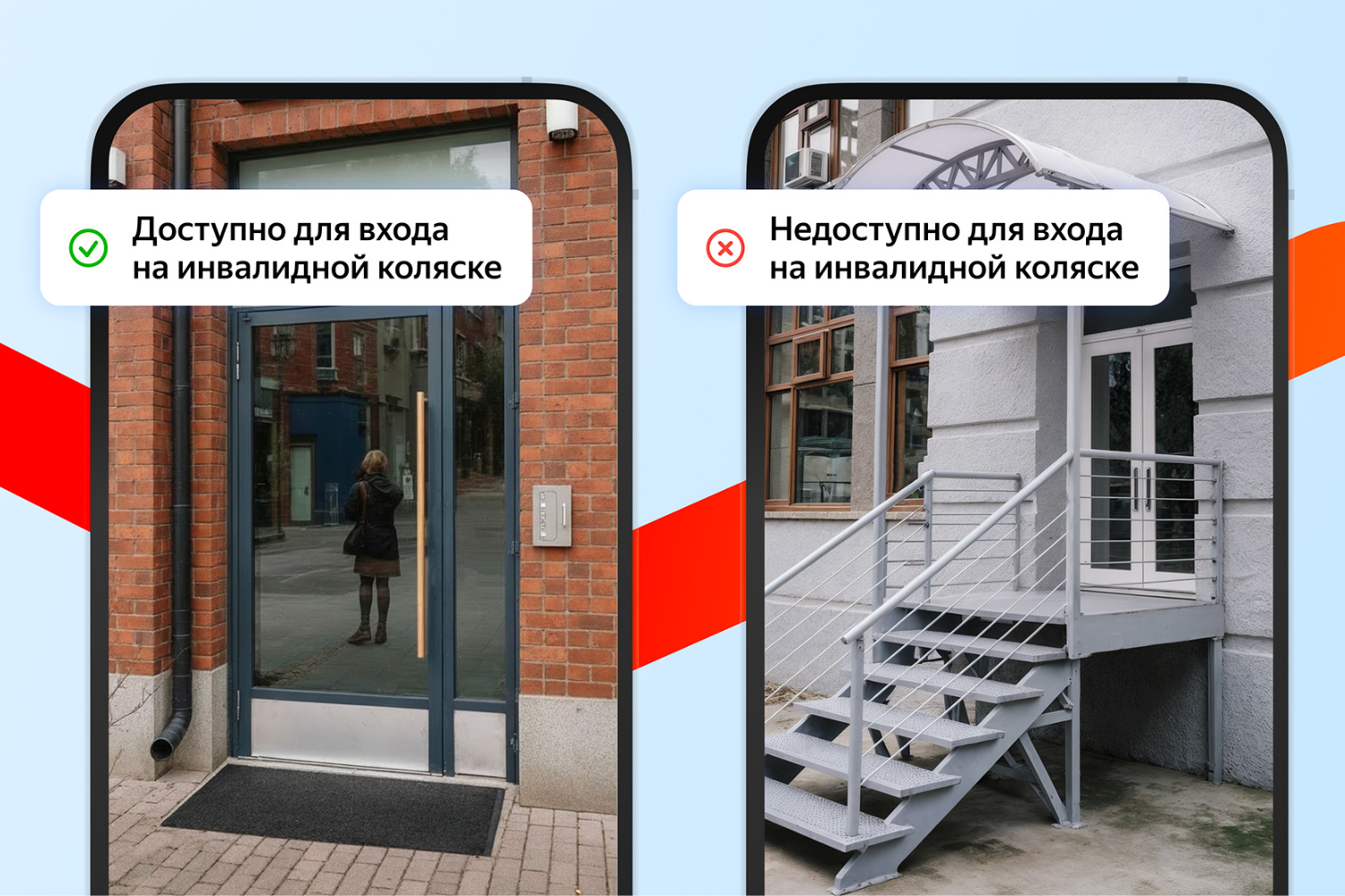 Yandex Emlapiuose Daugiau Viet Pritaikyt Negaliesiems