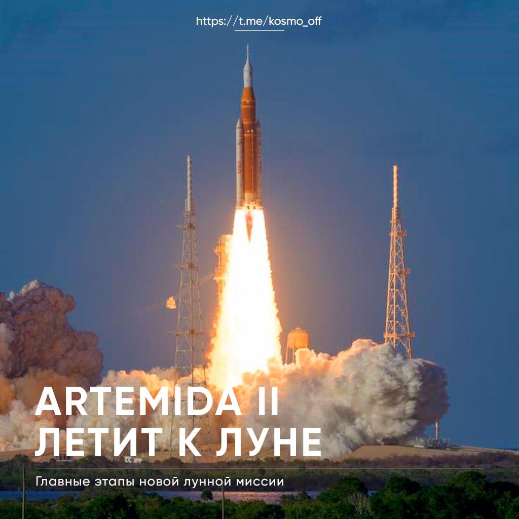 10748 Artemida Ii Misija Pagrindiniai Etapai Kelionėje į Mėnulį