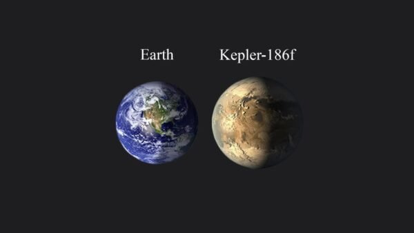 10754 Žemė Ir Egzoplaneta Kepler186 F Palyginimas Ir Atradimai