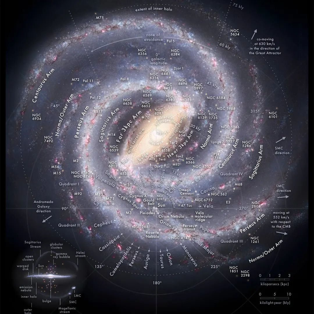 Pieno Kelio galaktikos žemėlapis: nauji atradimai ir perspektyvos