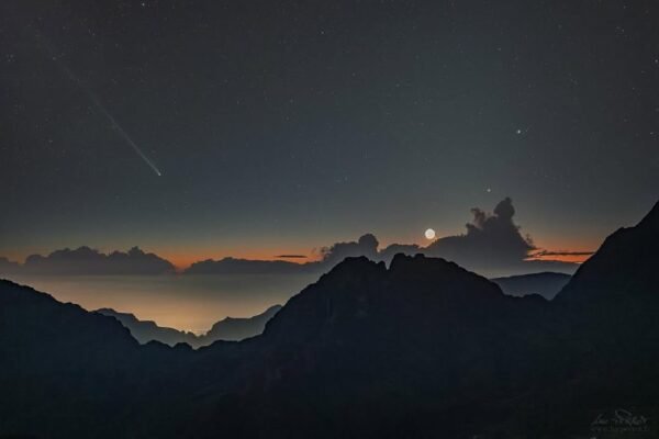 10831 Kometa C2025 R3 Panstarrs Užfiksuota Kartu Su Planetomis Ir
