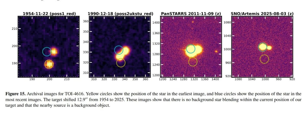 TESS teleskopas atrado Žemės dydžio planetą prie raudonojo nykštuko 11137 Tess Teleskopas Atrado Žemės Dydžio Planetą Prie Raudonojo N