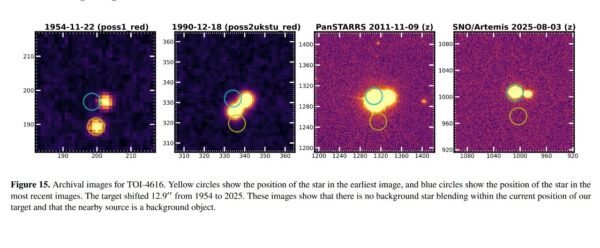 11137 Tess Teleskopas Atrado Žemės Dydžio Planetą Prie Raudonojo N