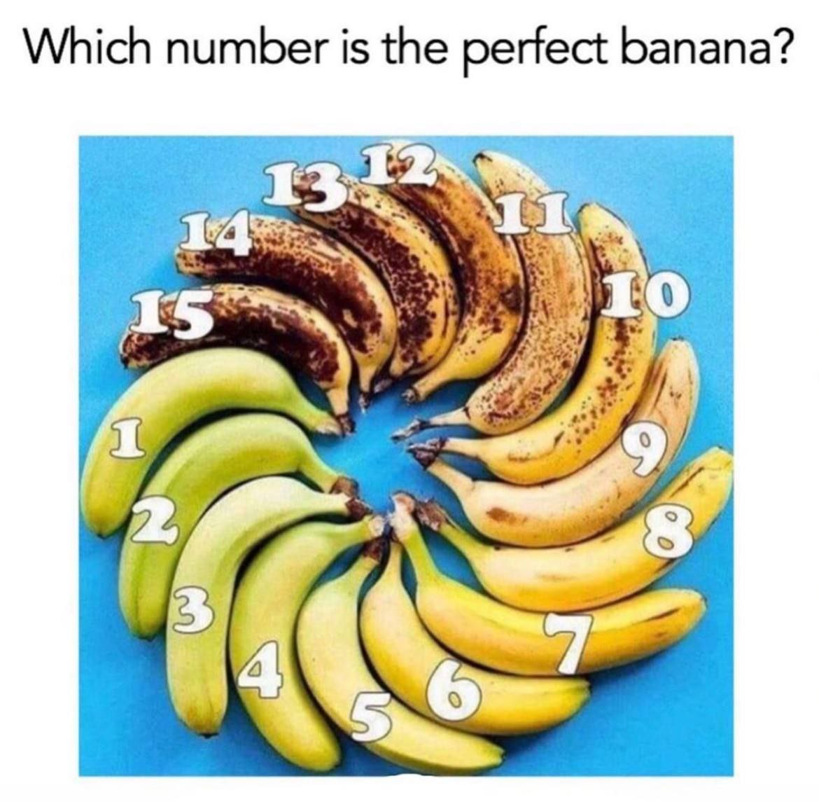 Kaip pasirinkti tinkamo brandumo bananus: patarimai ir rekomendacijos 11197 Kaip Pasirinkti Tinkamo Brandumo Bananus Patarimai Ir Rekom