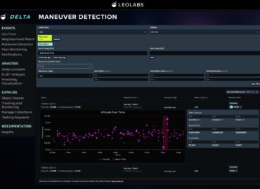 11215 Leolabs Pristatė Delta Naują Palydovų Stebėjimo Sistemą Ka