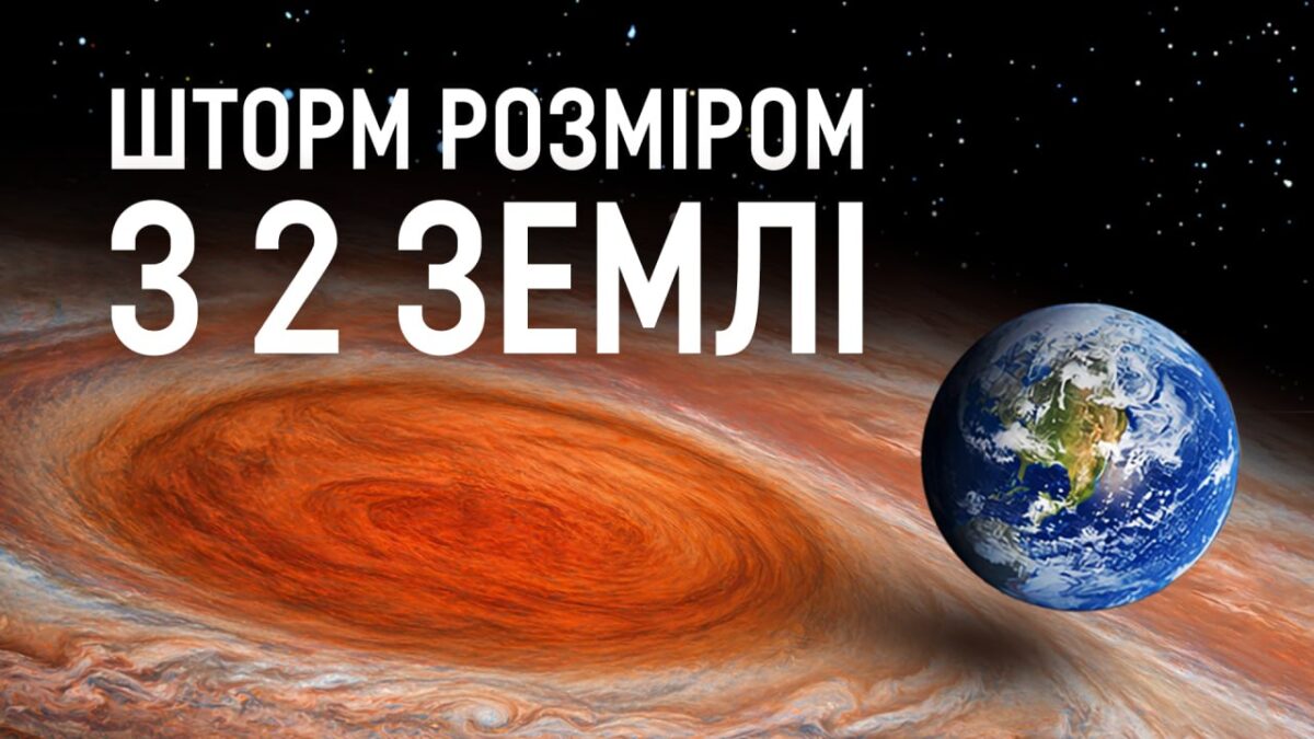 11291 Didžiausias Audros Fenomenas Saulės Sistemoje Didžioji Raud