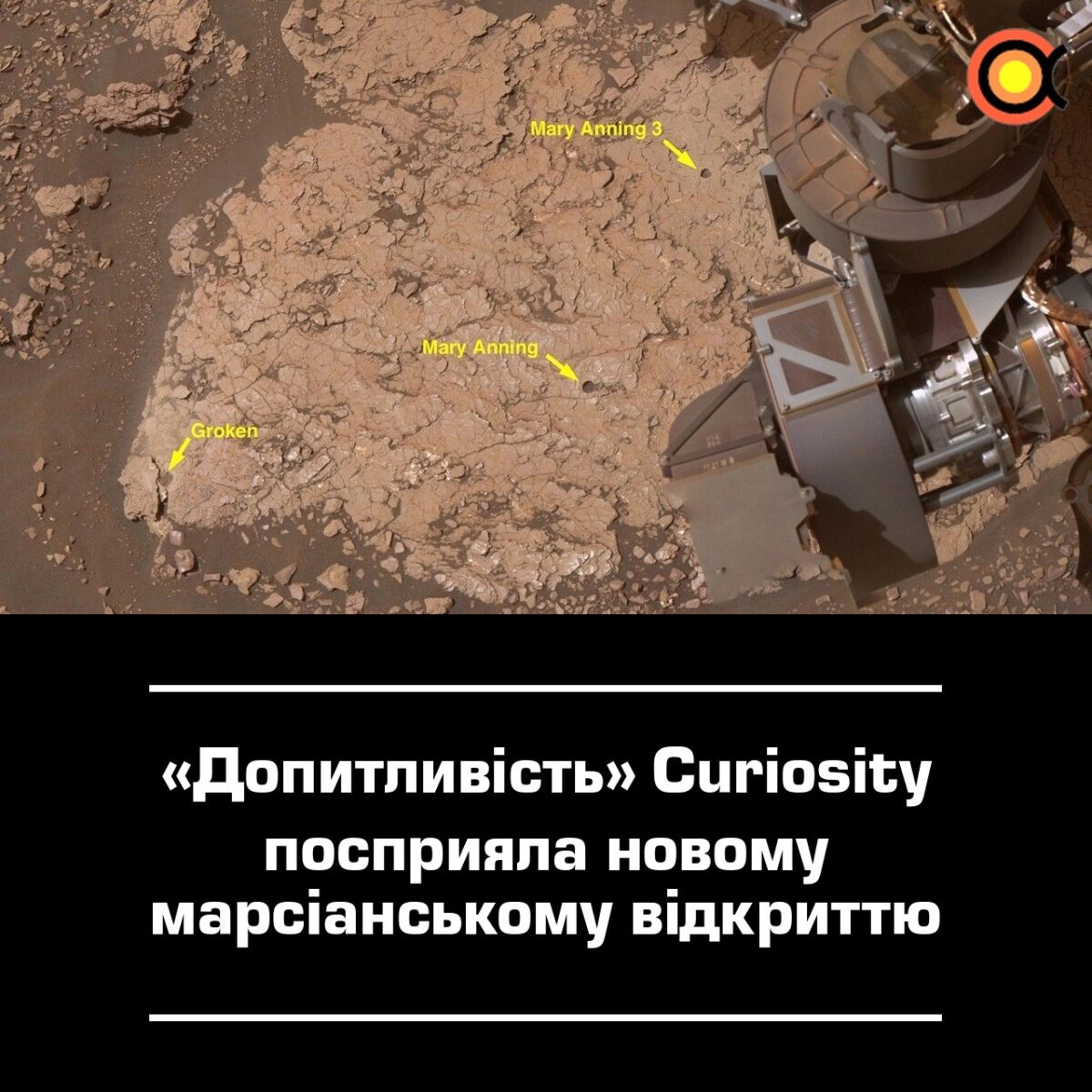 11292 Curiosity Atrado Naujas Organines Medžiagas Marse