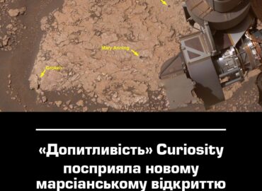 11292 Curiosity Atrado Naujas Organines Medžiagas Marse