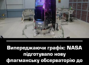 11305 Nasa Ruošiasi Paleisti Nancy Grace Roman Teleskopą Anksčiau 