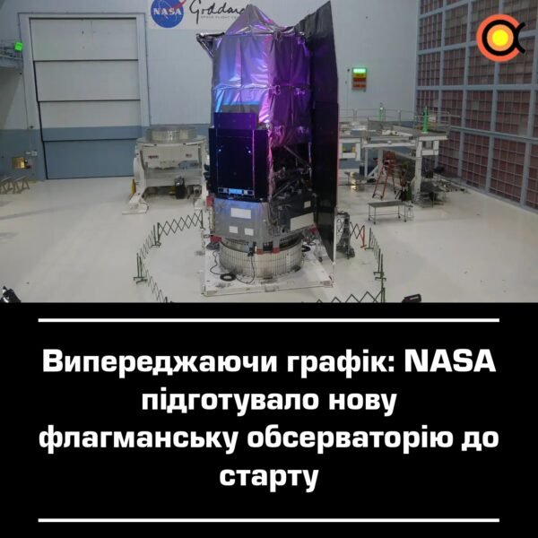 11305 Nasa Ruošiasi Paleisti Nancy Grace Roman Teleskopą Anksčiau
