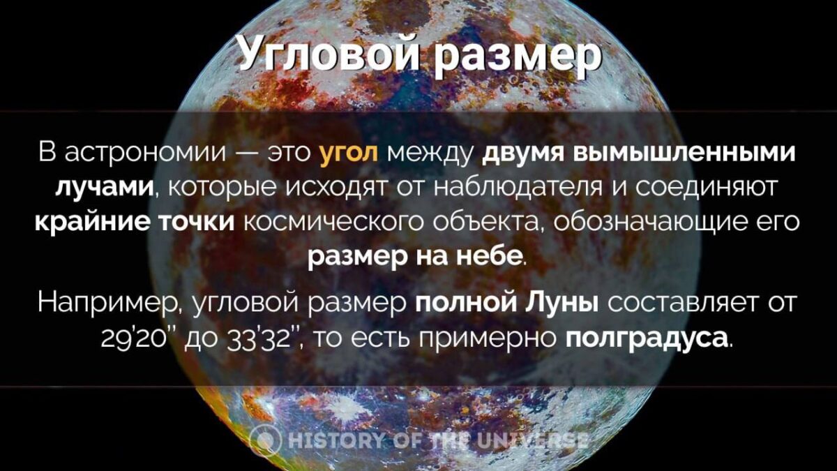 Saulės, Mėnulio ir galaktikų panašumas: vienodas kampinis dydis