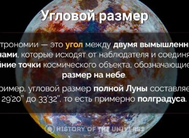 16370 Saulės Mėnulio Ir Galaktikų Panašumas Vienodas Kampinis Dy