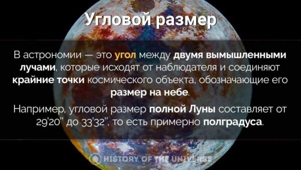 16370 Saulės Mėnulio Ir Galaktikų Panašumas Vienodas Kampinis Dy