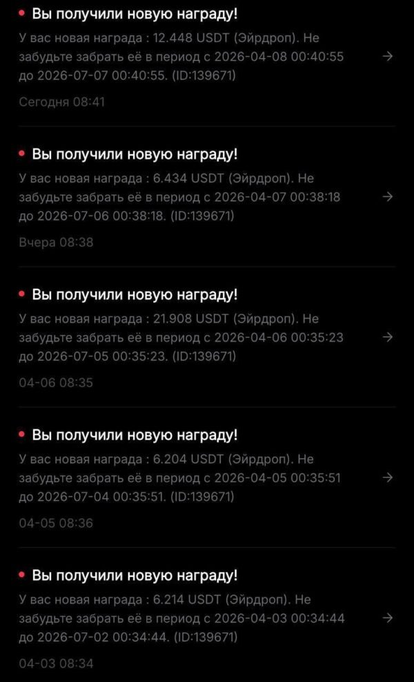 16394 Bybit Siūlo Savaitinius Kriptovaliutų Dovanų Lašus