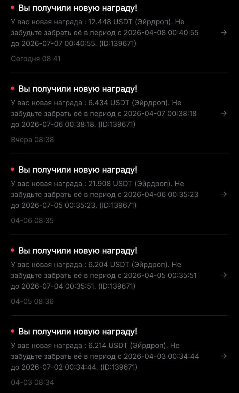 16394 Bybit Siūlo Savaitinius Kriptovaliutų Dovanų Lašus