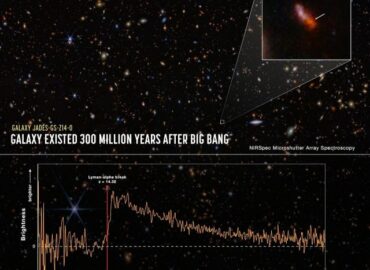 16416 Astronomai Atskleidė Seniausios Galaktikos šviesos šaltinį