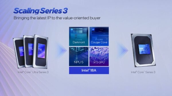 20715 Intel Pristatė Naujus Core Series 3 Procesorius Orientuotus