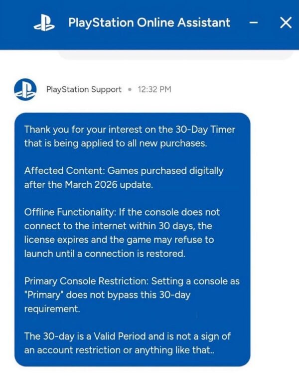 20782 Sony Gali Keisti Ps5 žaidimų Licencijavimo Sąlygas Nuo 2026