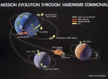 3349 Nerva Projekto Uždarymas Kaip Politika Sustabdė Branduolinę