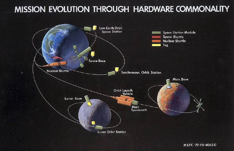 3349 Nerva Projekto Uždarymas Kaip Politika Sustabdė Branduolinę