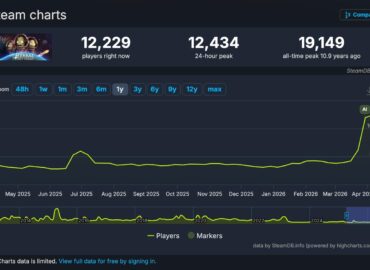 7011 Kerbal Space Program Atgijo Dėl Artemis Ii Misijos