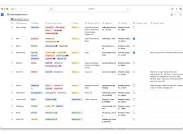 7068 Tarptautinės It įmonės Siūlo Nuotolines Darbo Vietas Rusakal