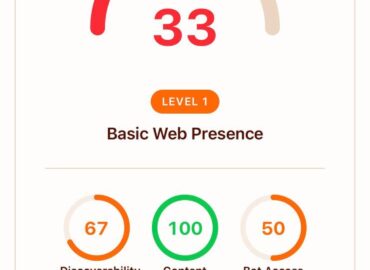 7084 Cloudflare Pristatė Naują įrankį Svetainių Parengčiai Dirbti