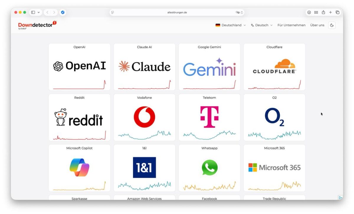 7604 Visame Pasaulyje Sutriko Chatgpt Claude Ir Gemini Veikla