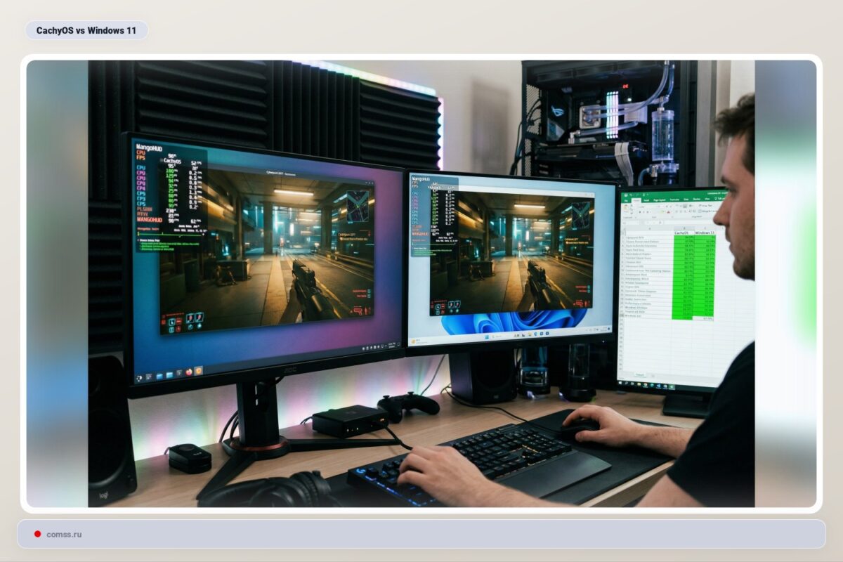 Cachyos Lenkia Windows 11 Daugelyje Aaa Aidim
