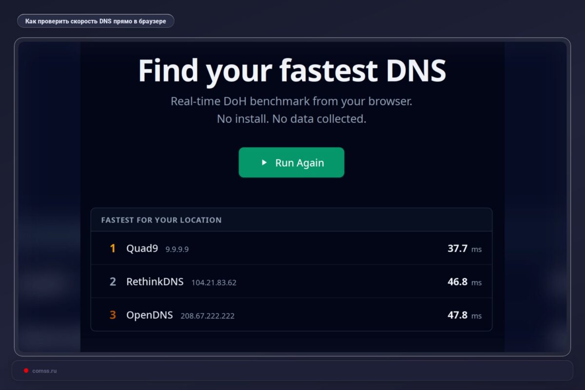 Kaip Patikrinti Dns Greit Naryklje Naudojant Doh