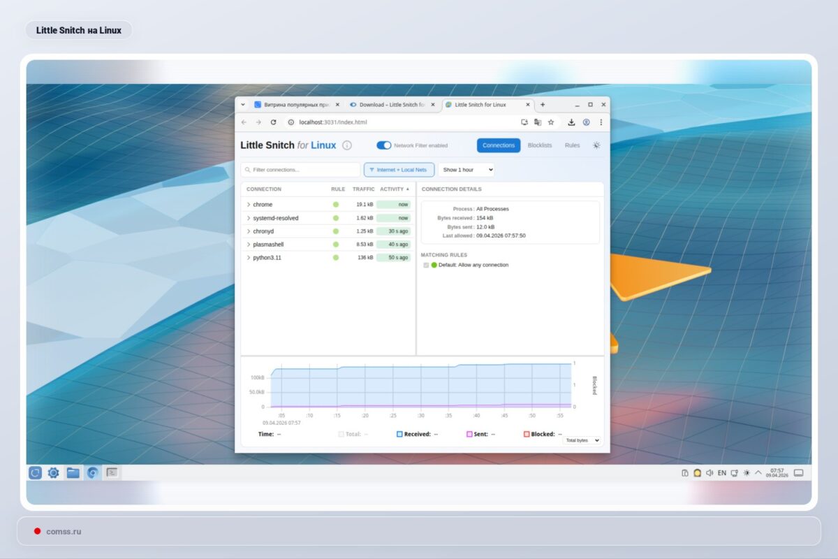 Little Snitch Pristatytas Linux Su Ebpf Srauto Permimu Ir Internetine Ssaja