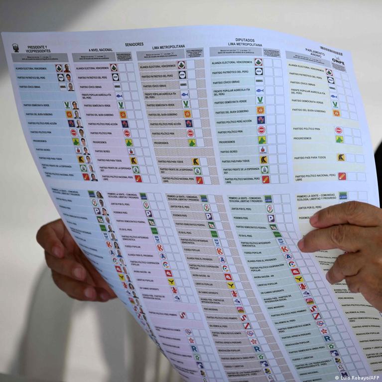 Peru prezidento rinkimuose Keiko Fujimori pirmauja, tikėtinas antrasis turas Peru Prezidento Rinkimuose Keiko Fujimori Pirmauja Tiktinas Antrasis Turas